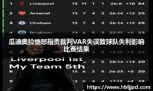 瓜迪奥拉愤怒指责裁判VAR失误致球队失利影响比赛结果